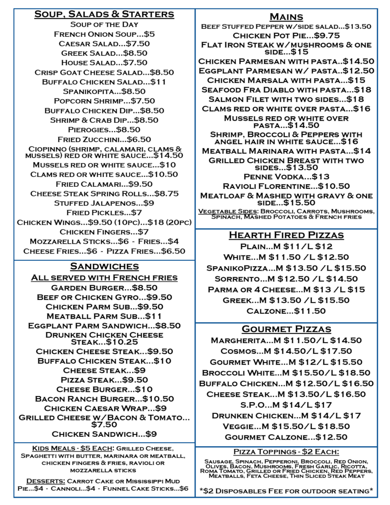 Limited menu 1.20.21
